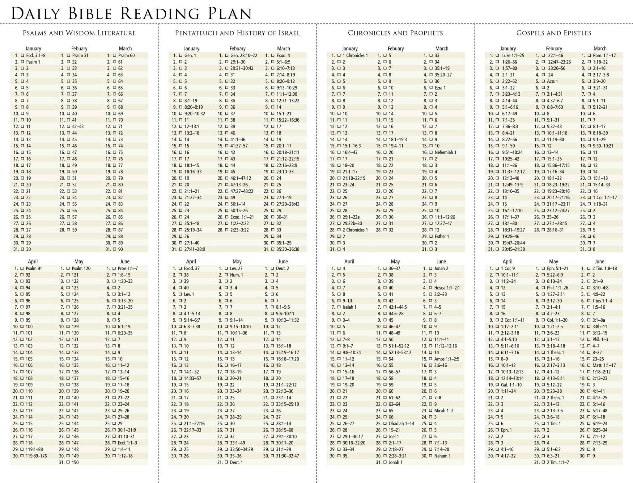 Daily Bible Reading Schedule Printable
