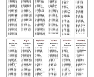 Daily Bible Reading Schedule Main Street Church Of Christ