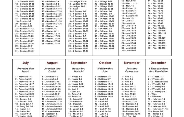 Daily Bible Reading Schedule Main Street Church Of Christ
