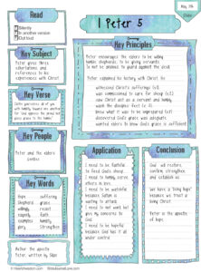 Did You See These FOUR 4 FREEbies Breathe Right Strip Bible Study Planner Bible Journaling Printable And Printable Thank You Card