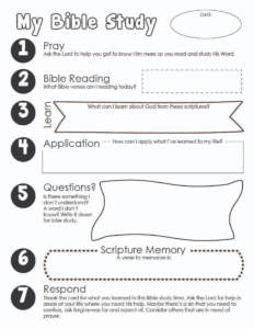 Discover 350 Faith Printables Ideas Bible Journaling Bible Study Prayer Journal And More