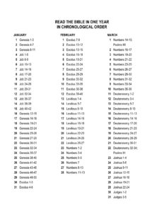Discover 9 Chronological Bible And Bible Ideas Read Bible Chronological Bible Bible Study And More