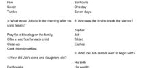 Download Printable Quiz Bible Quizzes And Puzzles