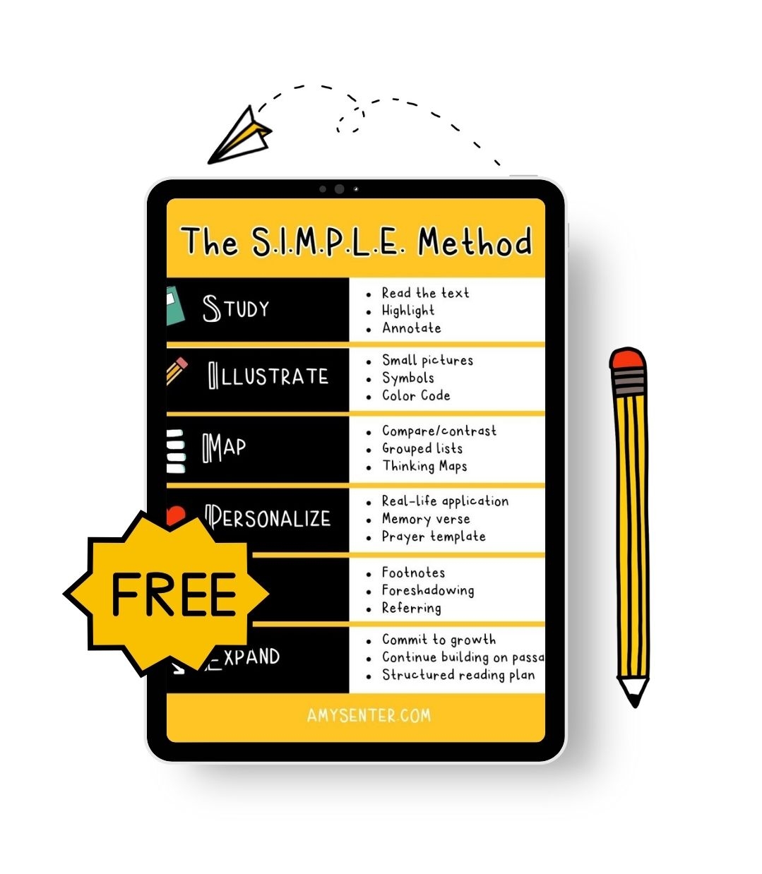 Download This Cheat Sheet For The Bible Book Of Ruth
