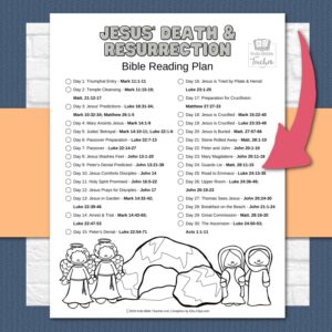 Easter Bible Reading Plan For Kids About Jesus Death And Resurrection Kids Bible Teacher