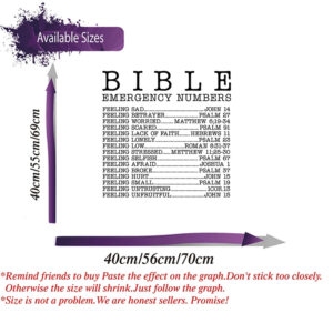 Emergency Numbers Christian Wall Sticker Christiangraceaccessories