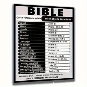 Emergency Numbers Poster Inspirational Print Gift For Home Office Study Room Decor 8 10in Unframed