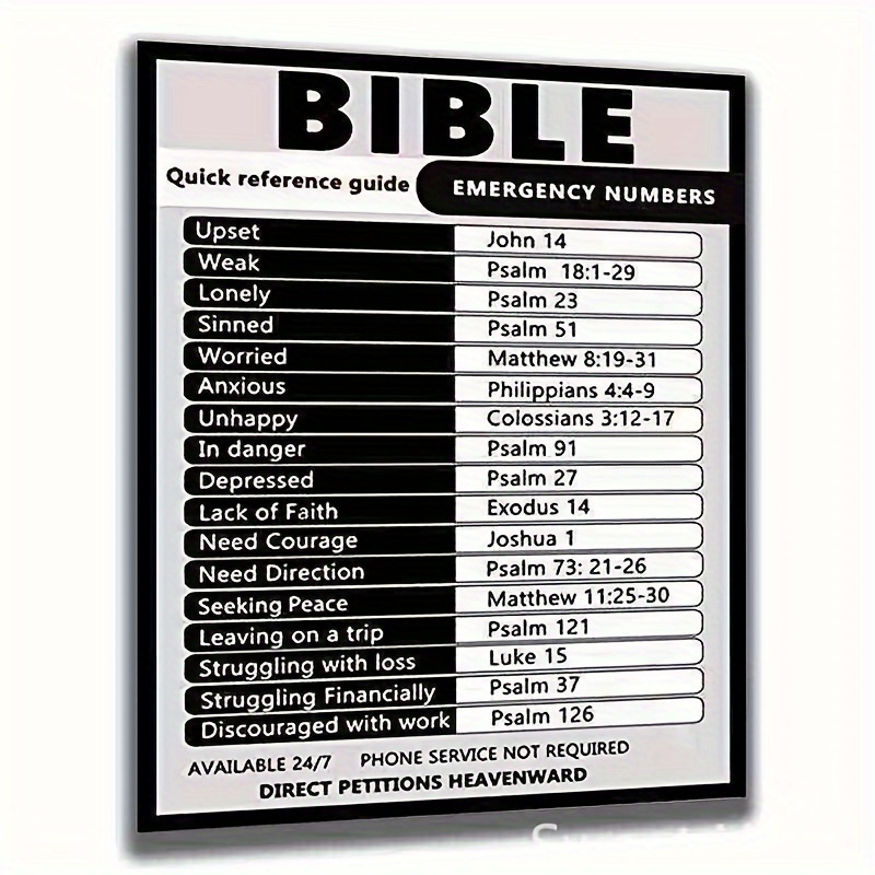 Emergency Numbers Poster Inspirational Print Gift For Home Office Study Room Decor 8 10in Unframed