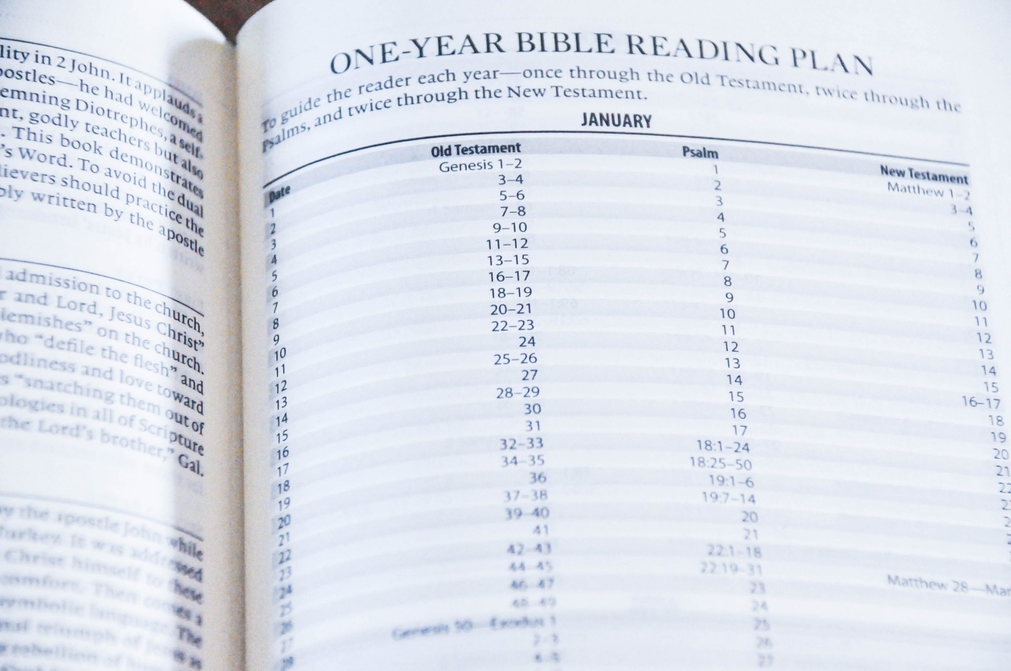 ESV Journaling Bible Review And Giveaway Enter To Win 