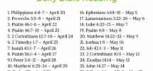 Faith Over Fear 30 Day Bible Reading Plan Printable The Holy Mess