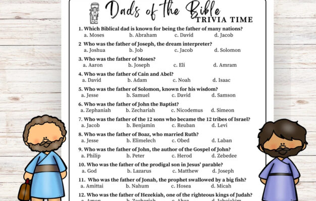 Fathers Day Fathers Of The Bible Trivia For Church And Bible Study Fathers Day Sunday School Game Printable Dads Of The Bible Trivia Quiz Etsy