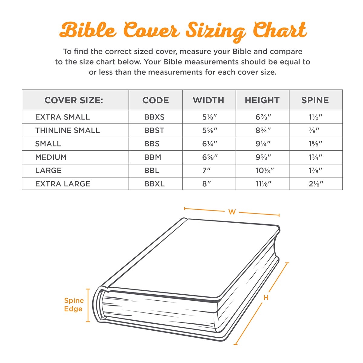 Printable Bible Print Sizes