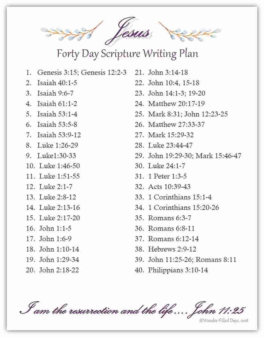 Forty Day Easter Journaling Printable Scripture Writing Plan Wonder Filled Days