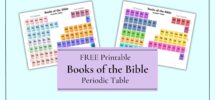 Free Bible Periodic Table Printable