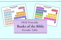 Free Bible Periodic Table Printable