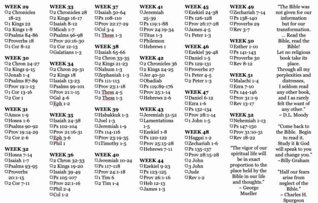FREE Bible Reading Plans South Fork Church