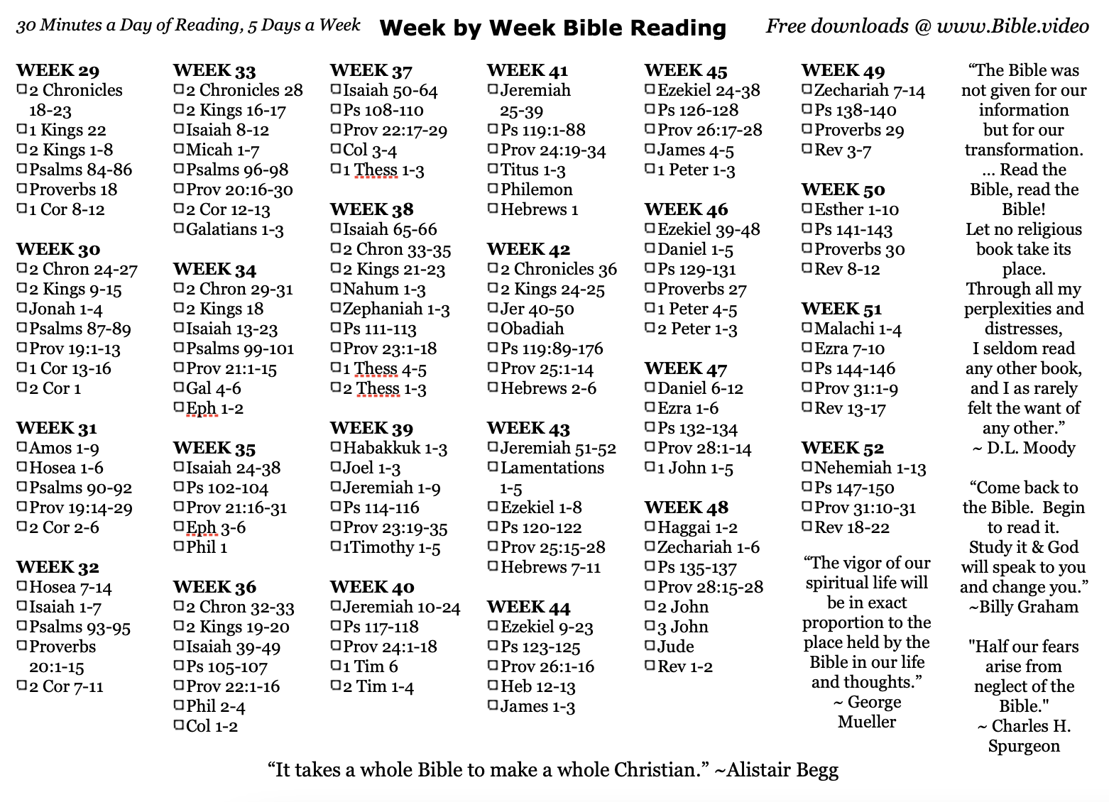 FREE Bible Reading Plans South Fork Church