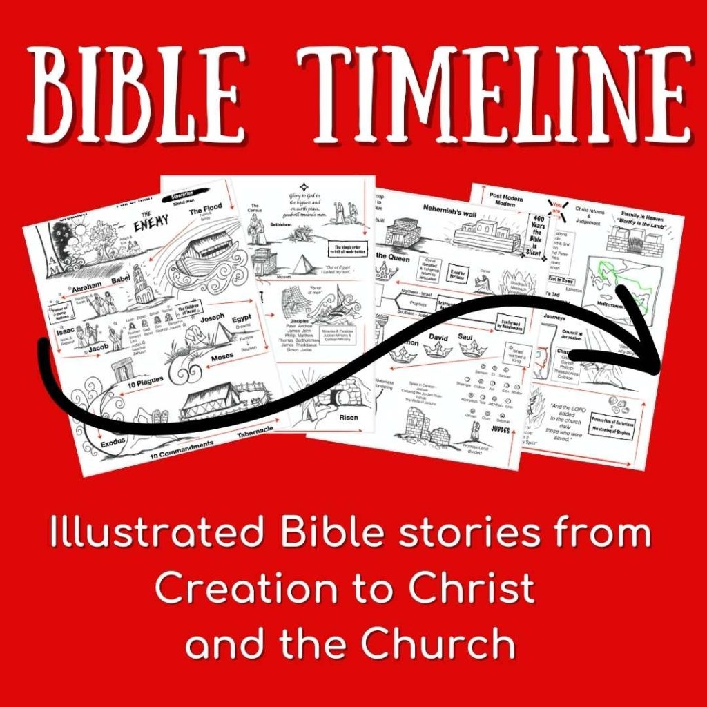 Free Bible Stories Timeline From Creation To Christ Forget Him Knot