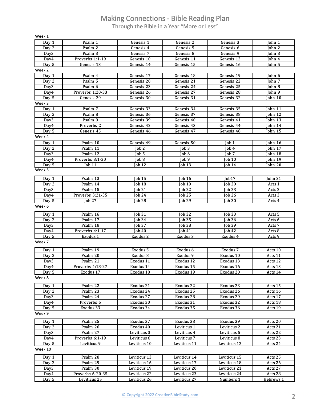 Free Bible Study Guide Making Connections Through The Bible
