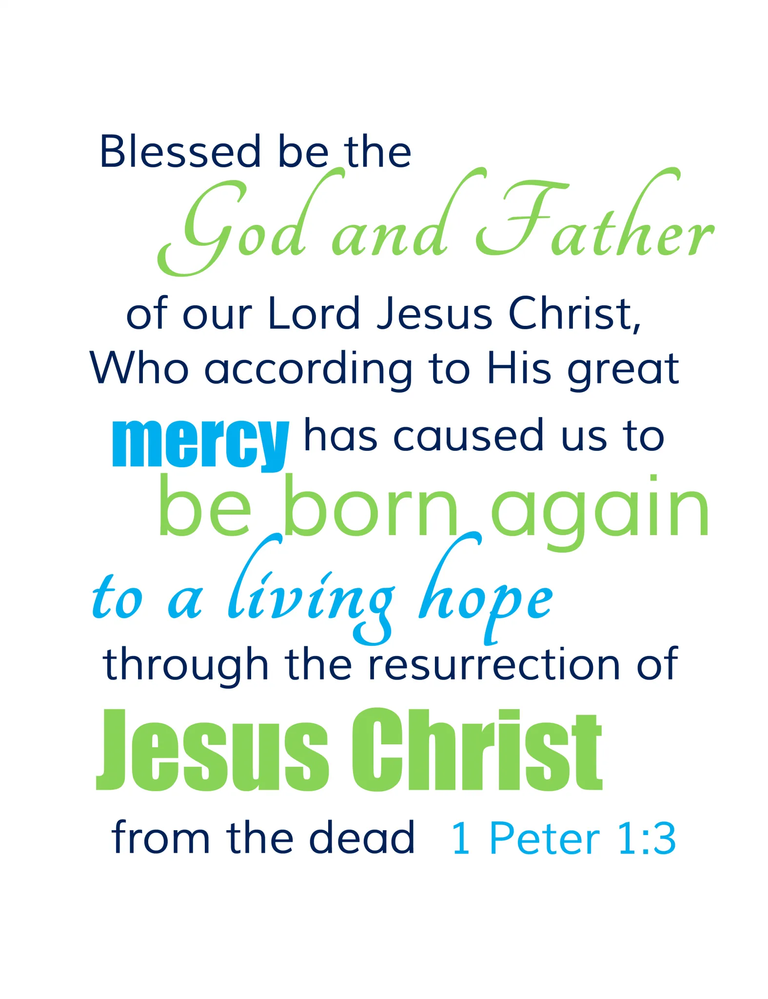 Free Easter Scripture Verse Printable For Your Home The Purposeful Mom
