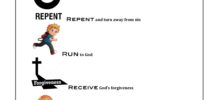 FREE PRINTABLE A Kids Guide To Repentance Agape Moms