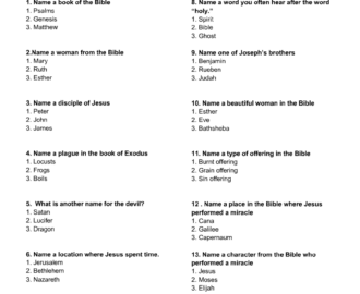 Free Printable Bible Feud Family Feud Inspired Game