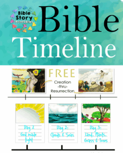 Free Printable Bible Timeline 200 Cards