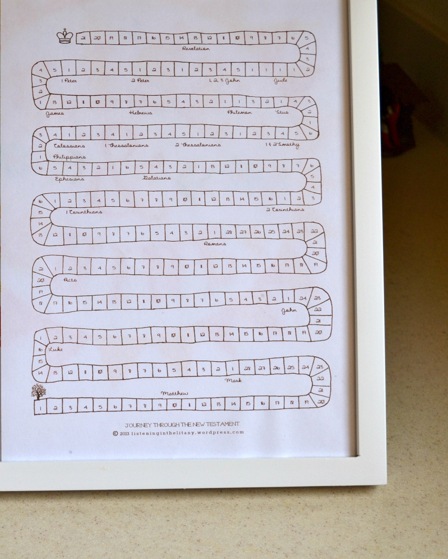 Free Printable I Brought My Bible Chart