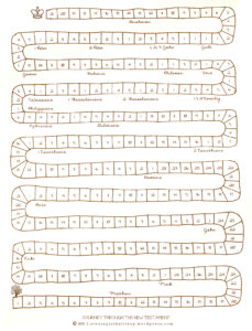Free Printable New Testament Reading Chart For Kids Listening In The Litany