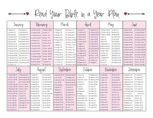Free Printable One Year Bible Reading Plan Worksheets Library