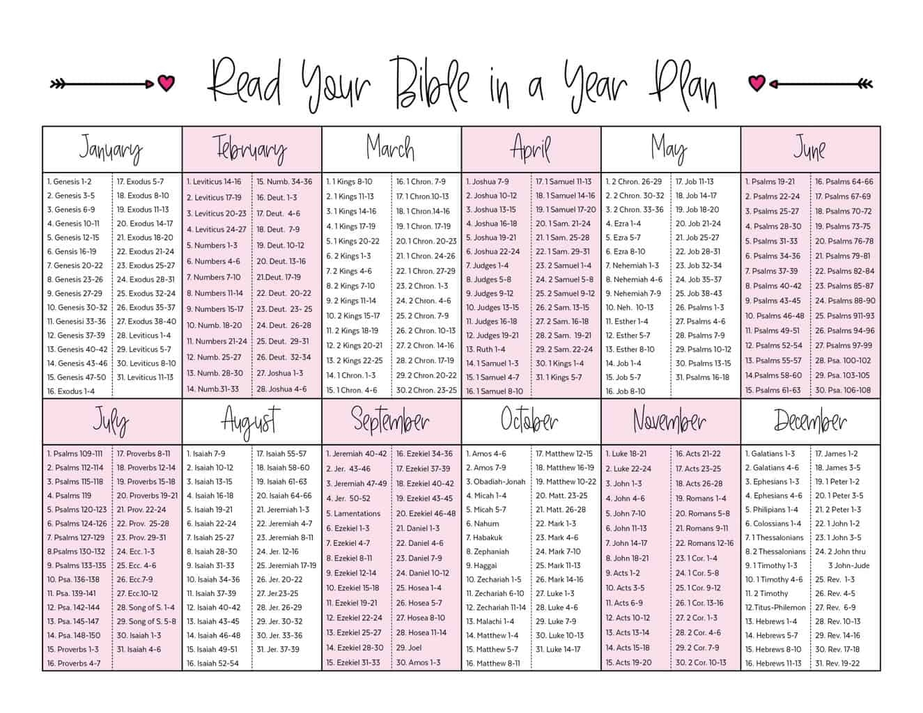 Free Printable One Year Bible Reading Plan Worksheets Library