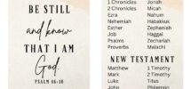 Free Printable Prayer Printable Bible Bookmark Template Educational Printable Worksheets Bible Bookmarks To Print Books Of The Bible Bookmarks To Print