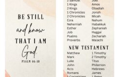 Free Printable Prayer Printable Bible Bookmark Template Educational Printable Worksheets Bible Bookmarks To Print Books Of The Bible Bookmarks To Print
