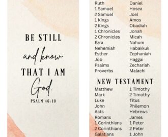 Free Printable Prayer Printable Bible Bookmark Template Educational Printable Worksheets Bible Bookmarks To Print Books Of The Bible Bookmarks To Print