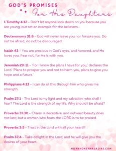 Free Scripture Prayer Printables Milk Honey Magazine
