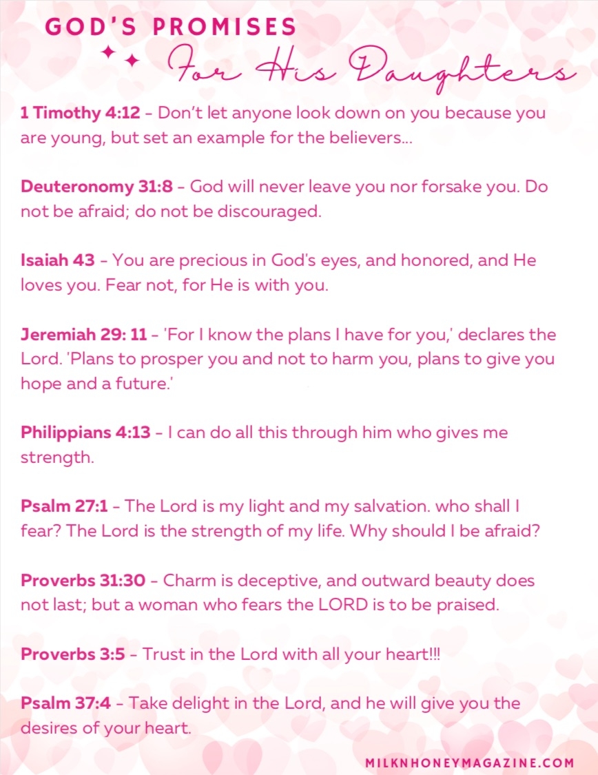 Free Scripture Prayer Printables Milk Honey Magazine