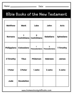 Fun And Easy Ways To Memorize The Books Of The New Testament For Kids with Free Printable Homeschool Goldilocks