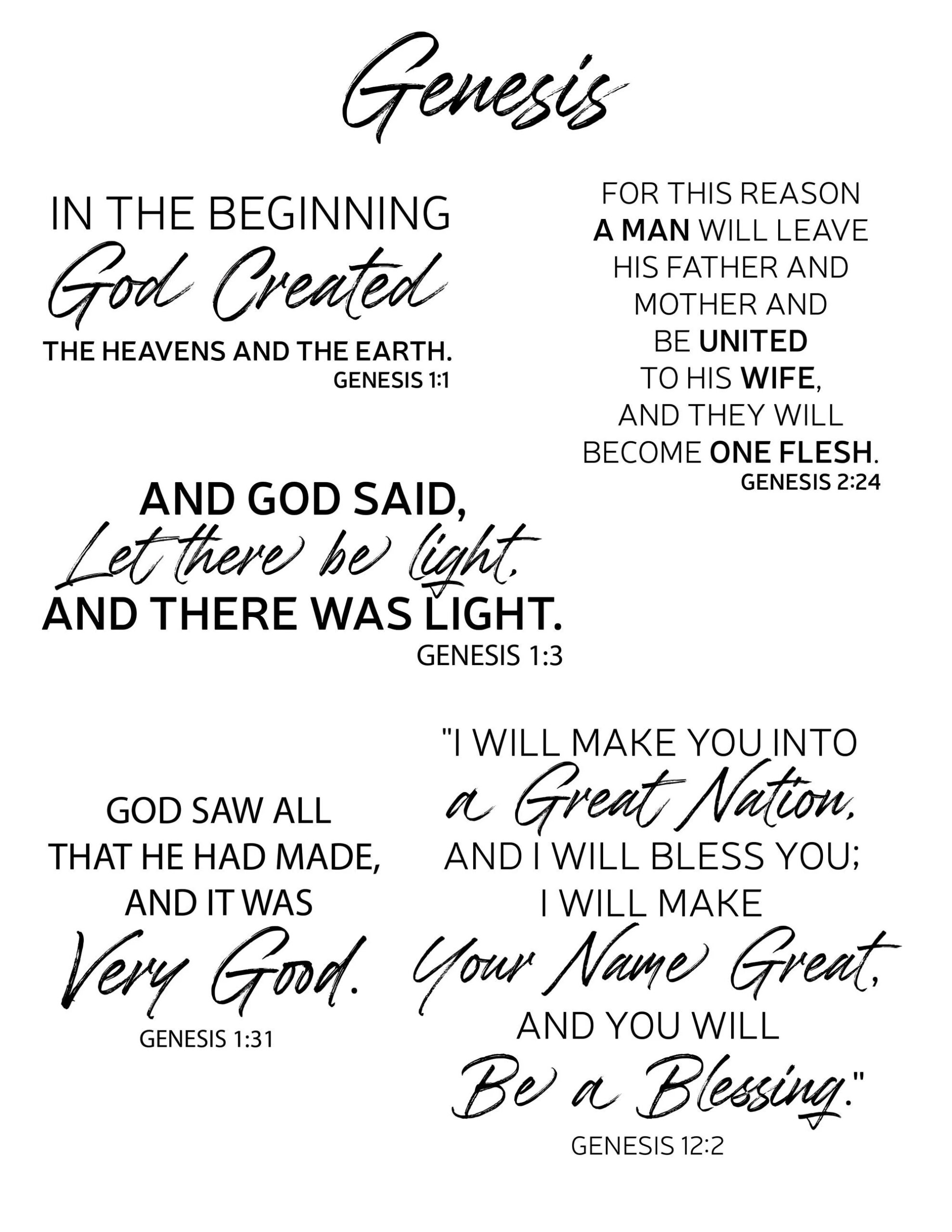 Genesis Bible Journaling Printable Download Etsy
