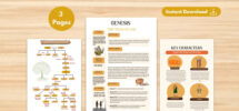 Genesis Printable Book Of Genesis Bible Study Cheat Sheets Guided Bible Study Printable Digital Bible Study Instruction Guide Bible PDF Etsy