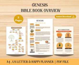 Genesis Printable Book Of Genesis Bible Study Cheat Sheets Guided Bible Study Printable Digital Bible Study Instruction Guide Bible PDF Etsy