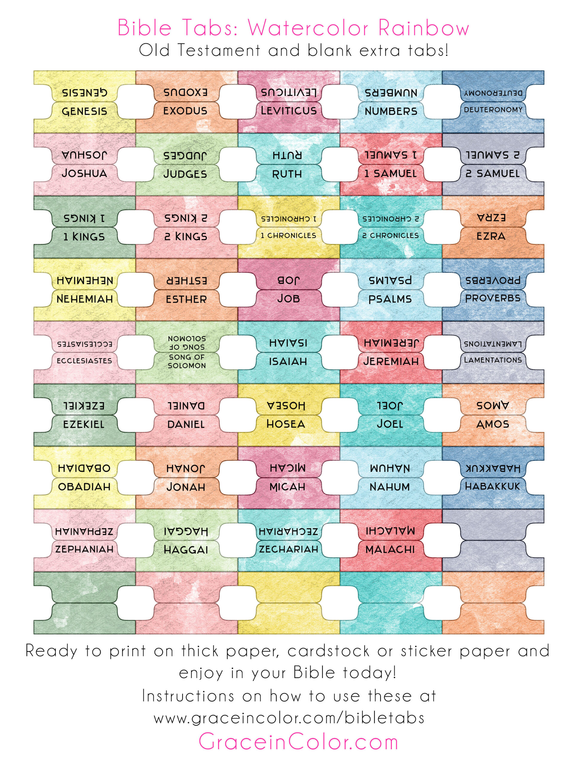 Printable Bible Tab Guide