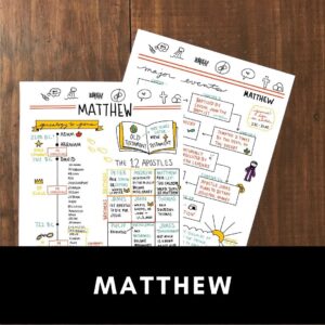 Gospel Matthew Printables For Bible Study