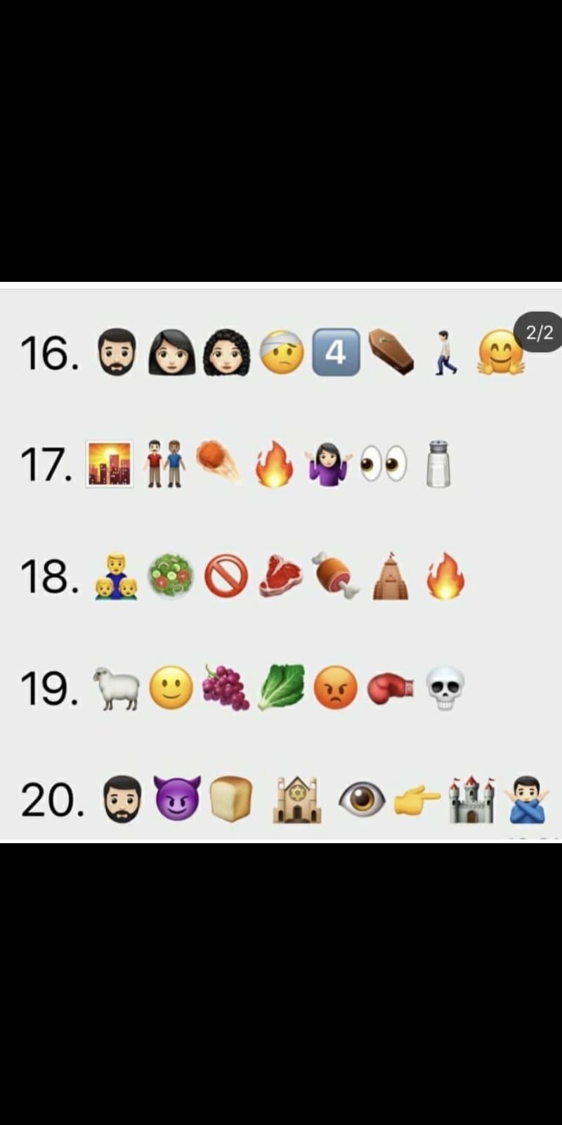 Free Printable Bible Emoji Questions