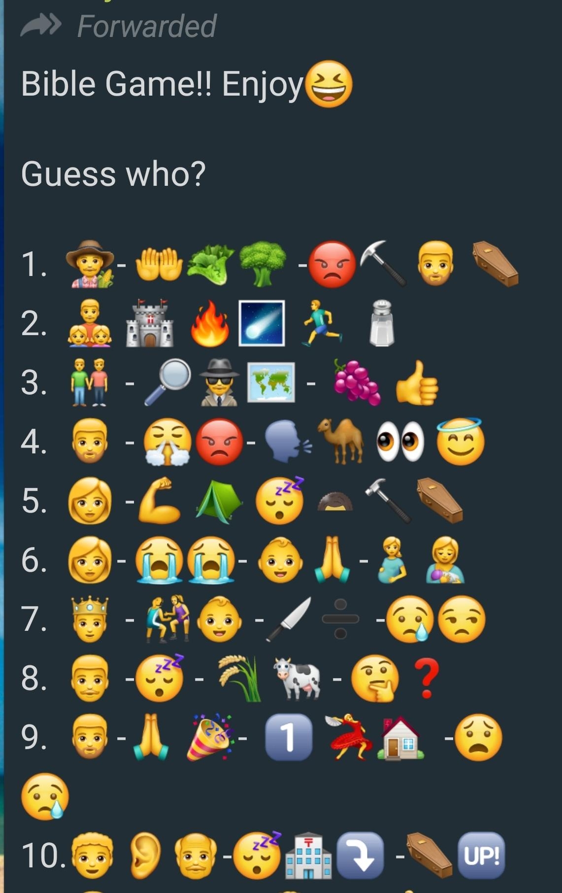 Guess Who Biblical Emoji Game Games Riddles Puzzles Trivia JWTalk Jehovah s Witnesses Online Community