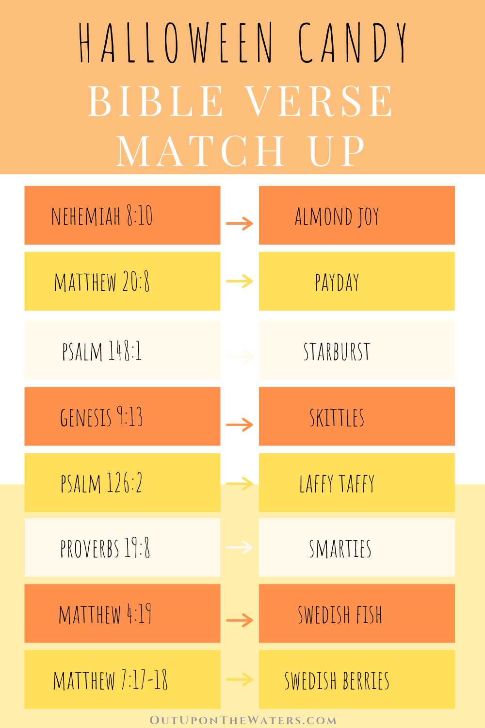 Halloween Candy Bible Verse Match Up Game Out Upon The Waters