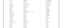 Happy Catholic Chronological Bible Reading Update