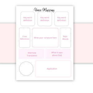How To Do Bible Verse Mapping