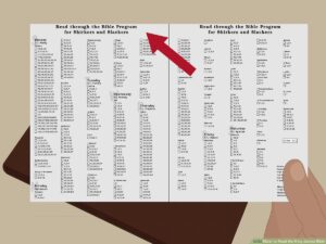 How To Read The King James Bible 6 Steps with Pictures