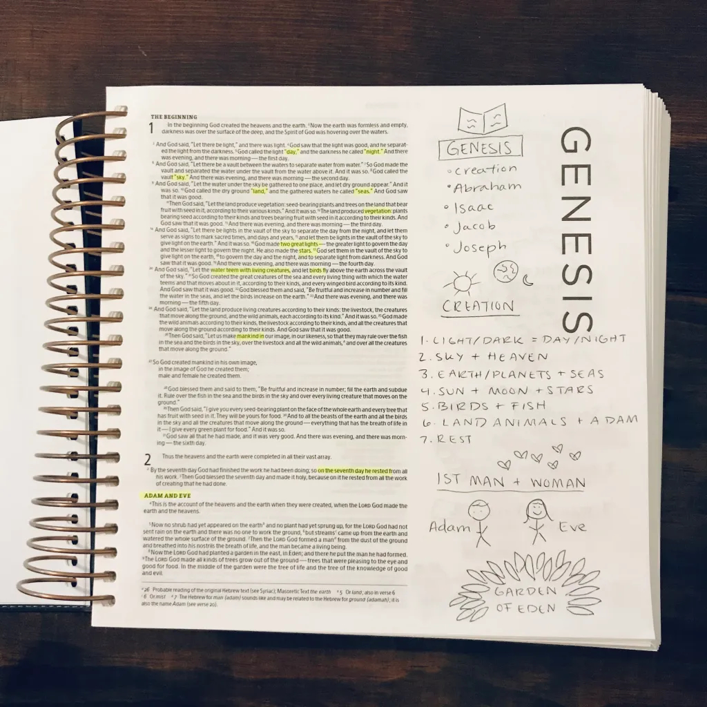 How To Start A Bible Study Journaling System For Beginners