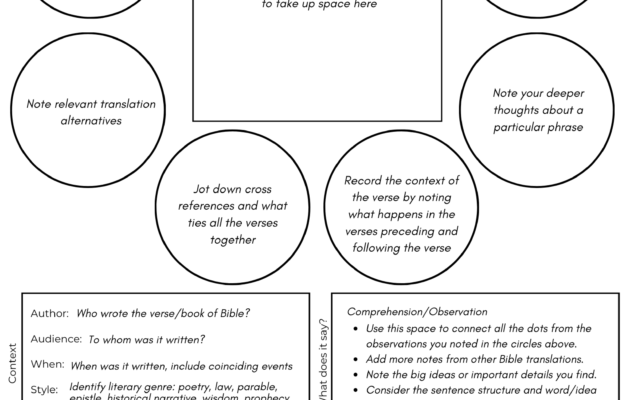 How To Verse Map And A Free Verse Mapping Template The Hobson Homestead